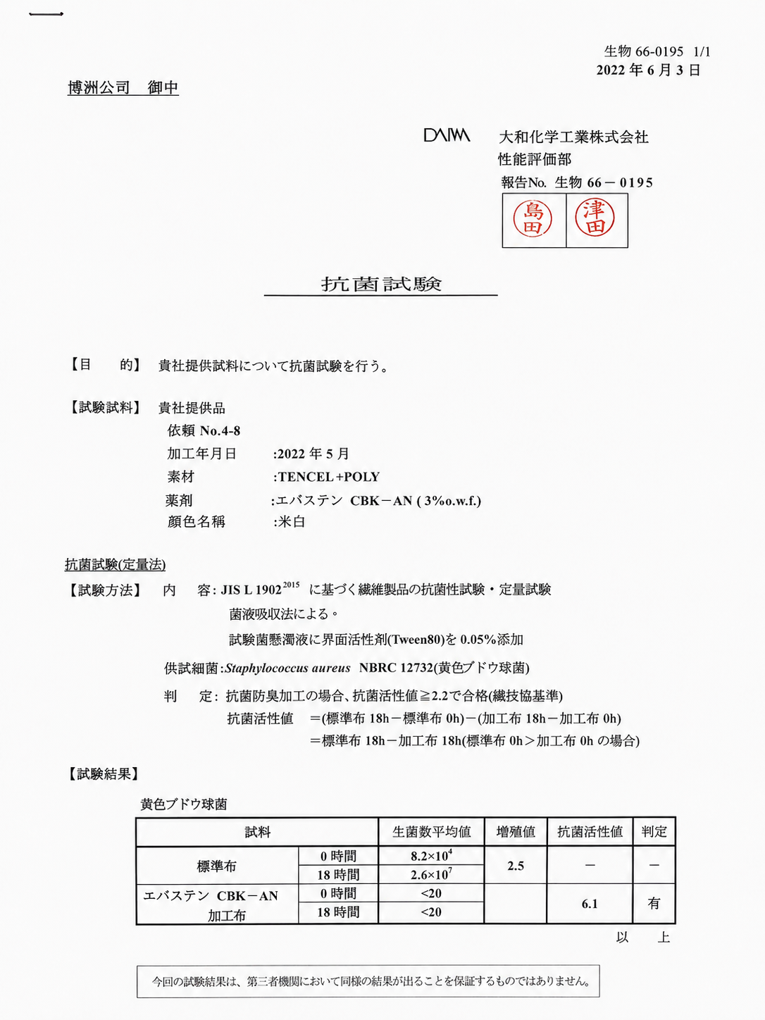 DAIWA 大和化學抗菌報告