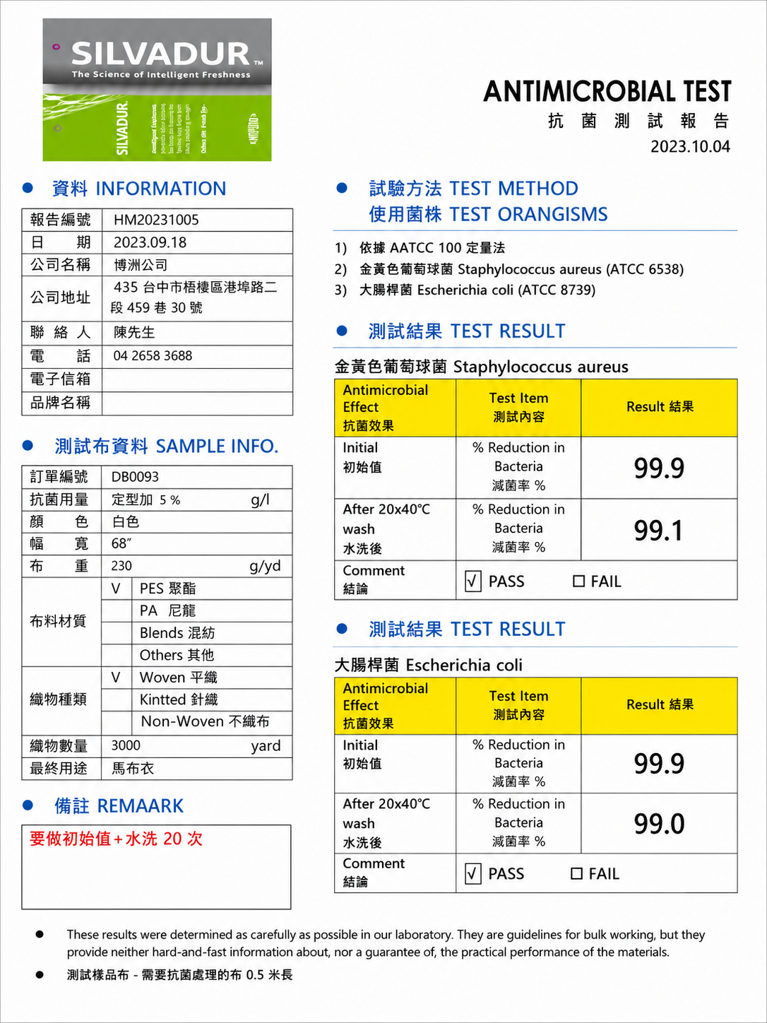 SILVADUR™ 尼龍抗菌報告