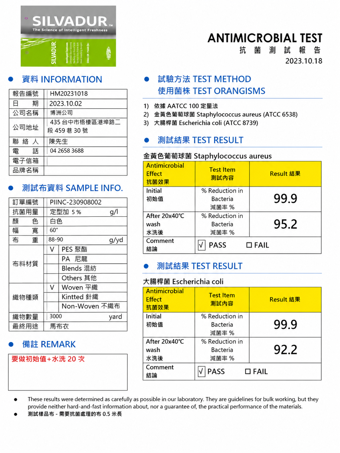 SILVADUR™ 聚酯抗菌報告